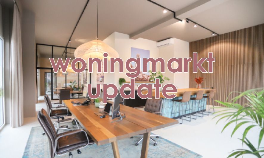 woningmarkt